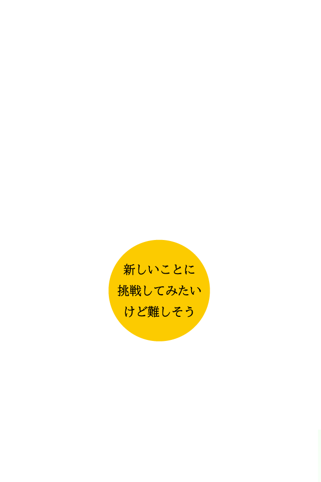 新しいことに挑戦してみたいけど難しそう